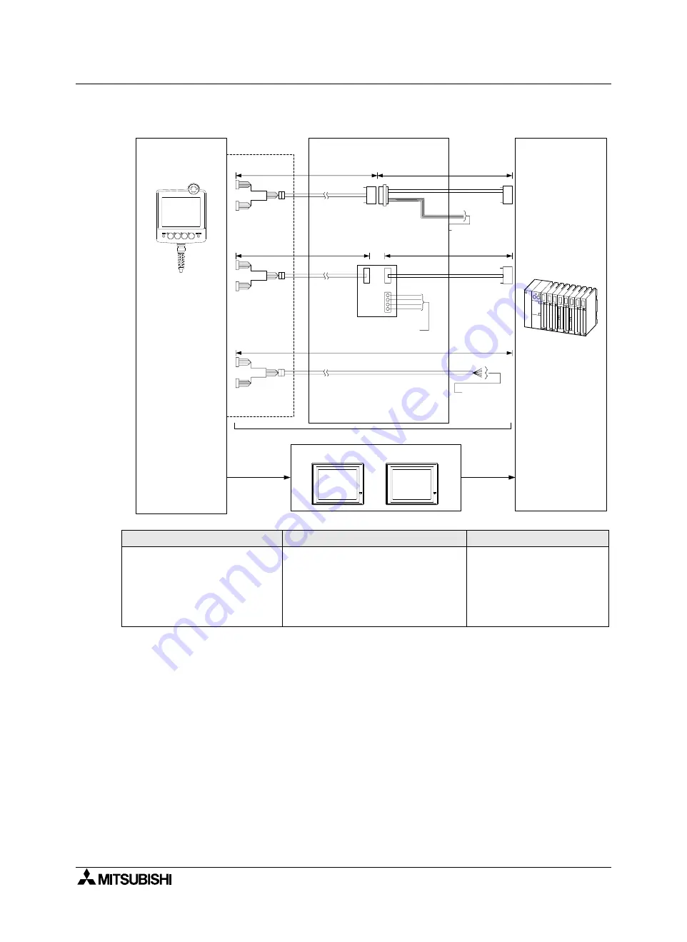 Mitsubishi Electric F920GOT-BBD-K-E Hardware Manual Download Page 264