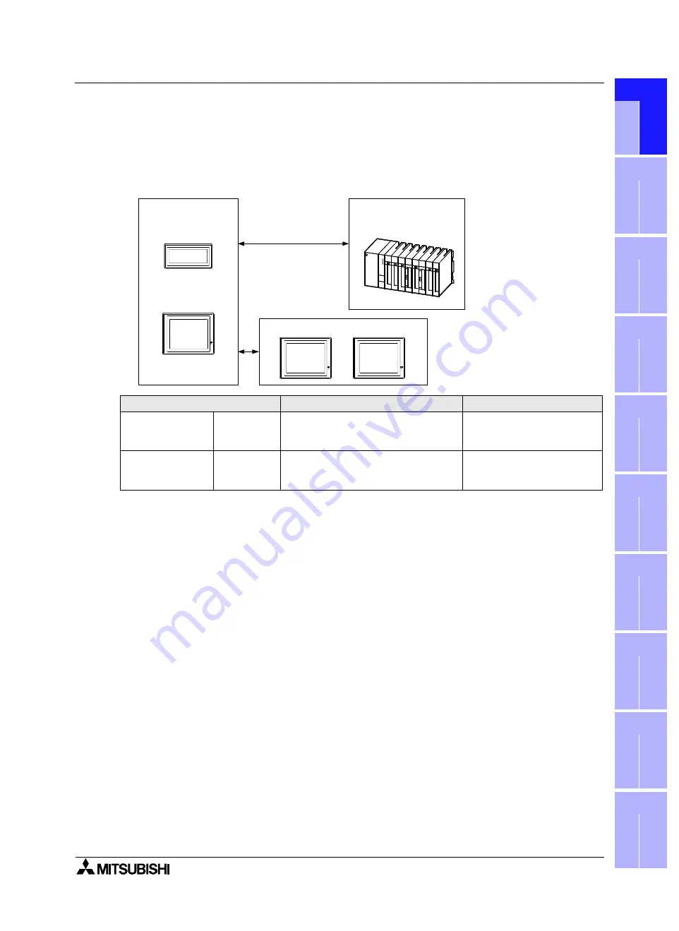 Mitsubishi Electric F920GOT-BBD-K-E Hardware Manual Download Page 297