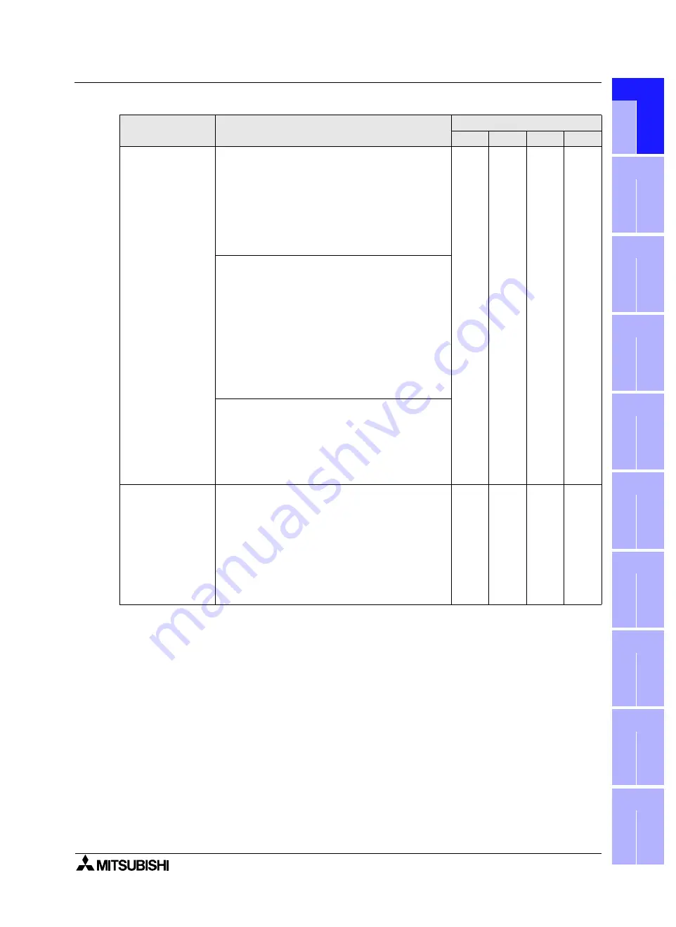 Mitsubishi Electric F920GOT-BBD-K-E Hardware Manual Download Page 319