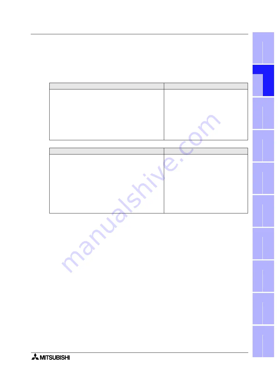 Mitsubishi Electric F920GOT-BBD-K-E Hardware Manual Download Page 327