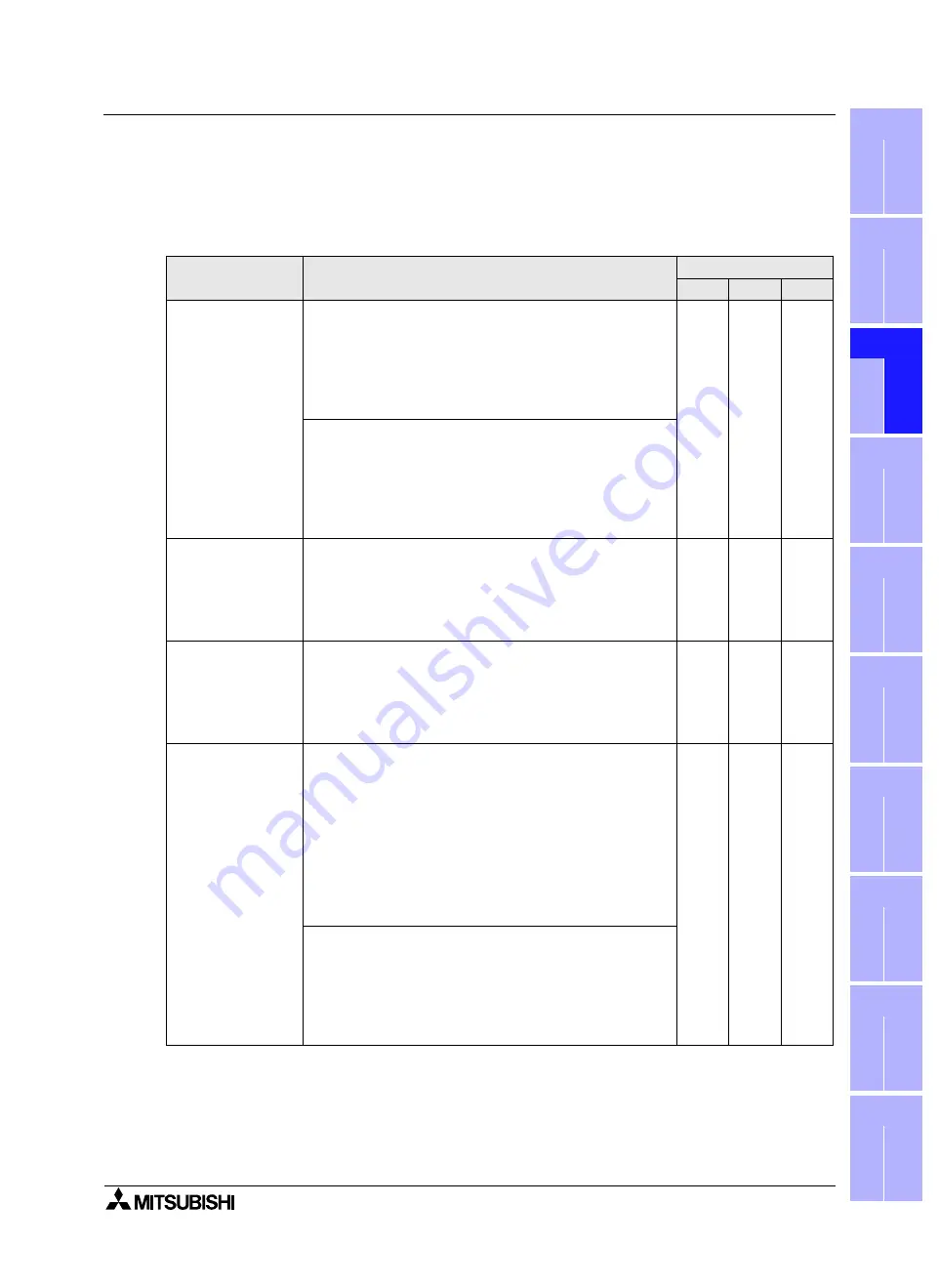 Mitsubishi Electric F920GOT-BBD-K-E Hardware Manual Download Page 373