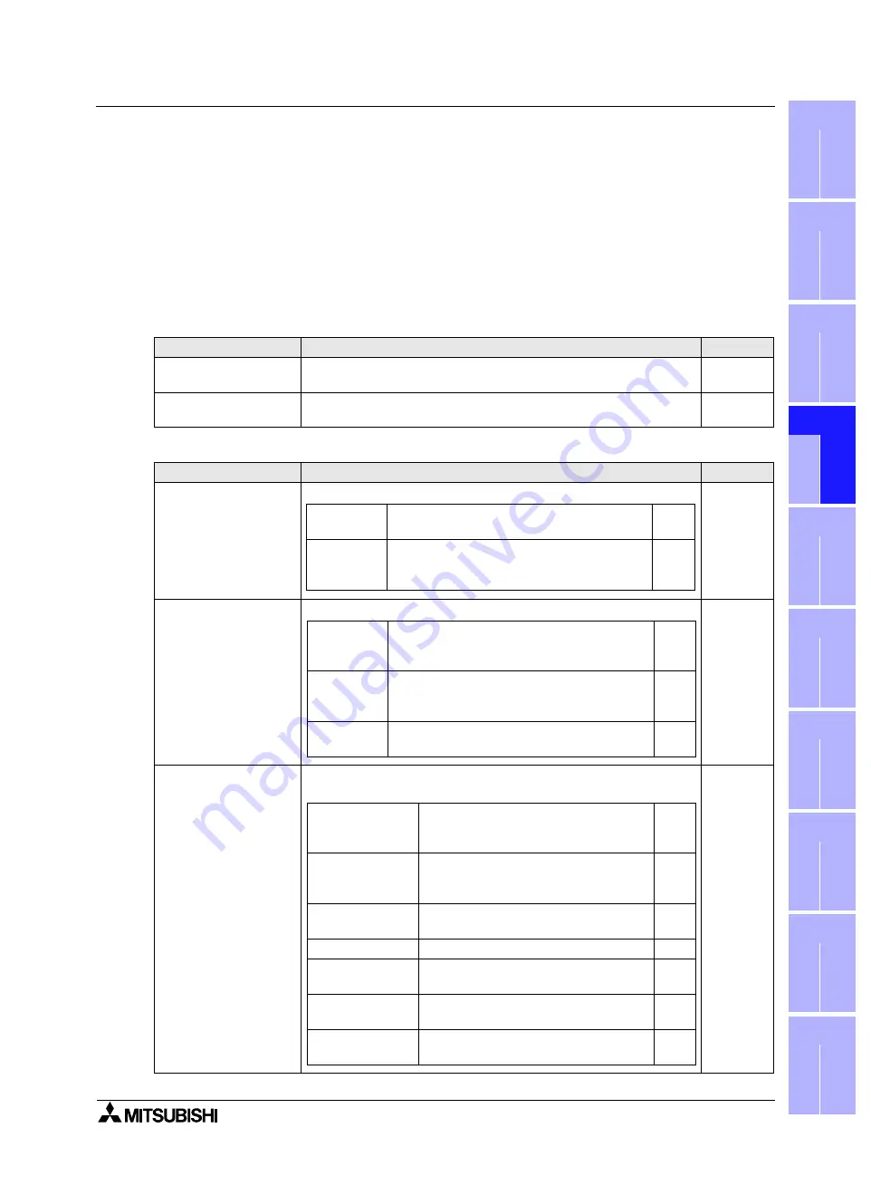 Mitsubishi Electric F920GOT-BBD-K-E Hardware Manual Download Page 377