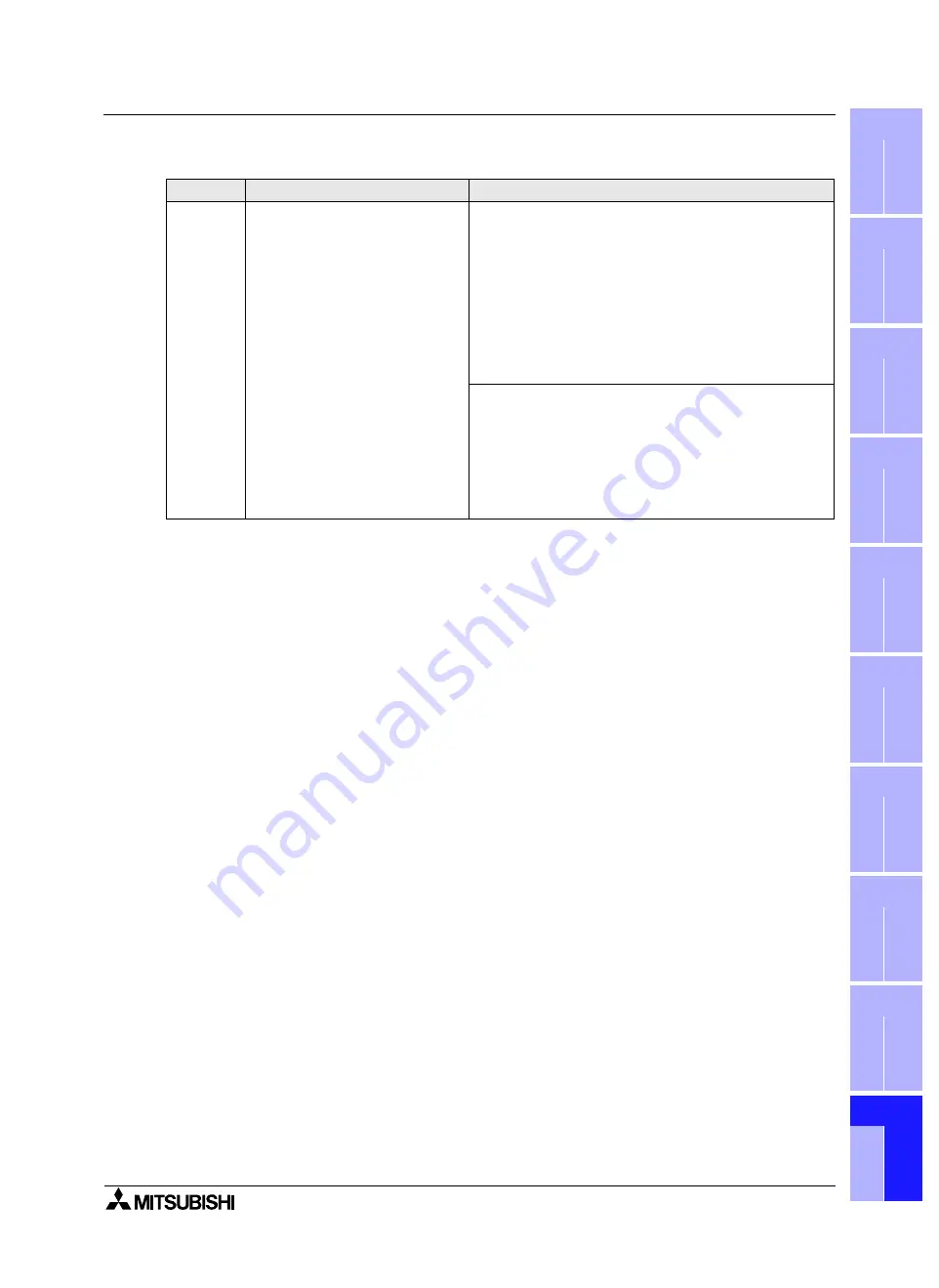 Mitsubishi Electric F920GOT-BBD-K-E Hardware Manual Download Page 545