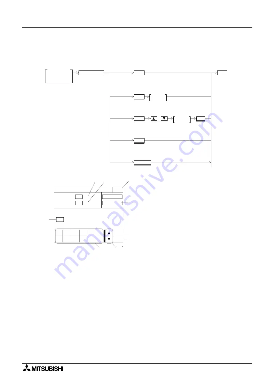 Mitsubishi Electric F930GOT-BWD Скачать руководство пользователя страница 119