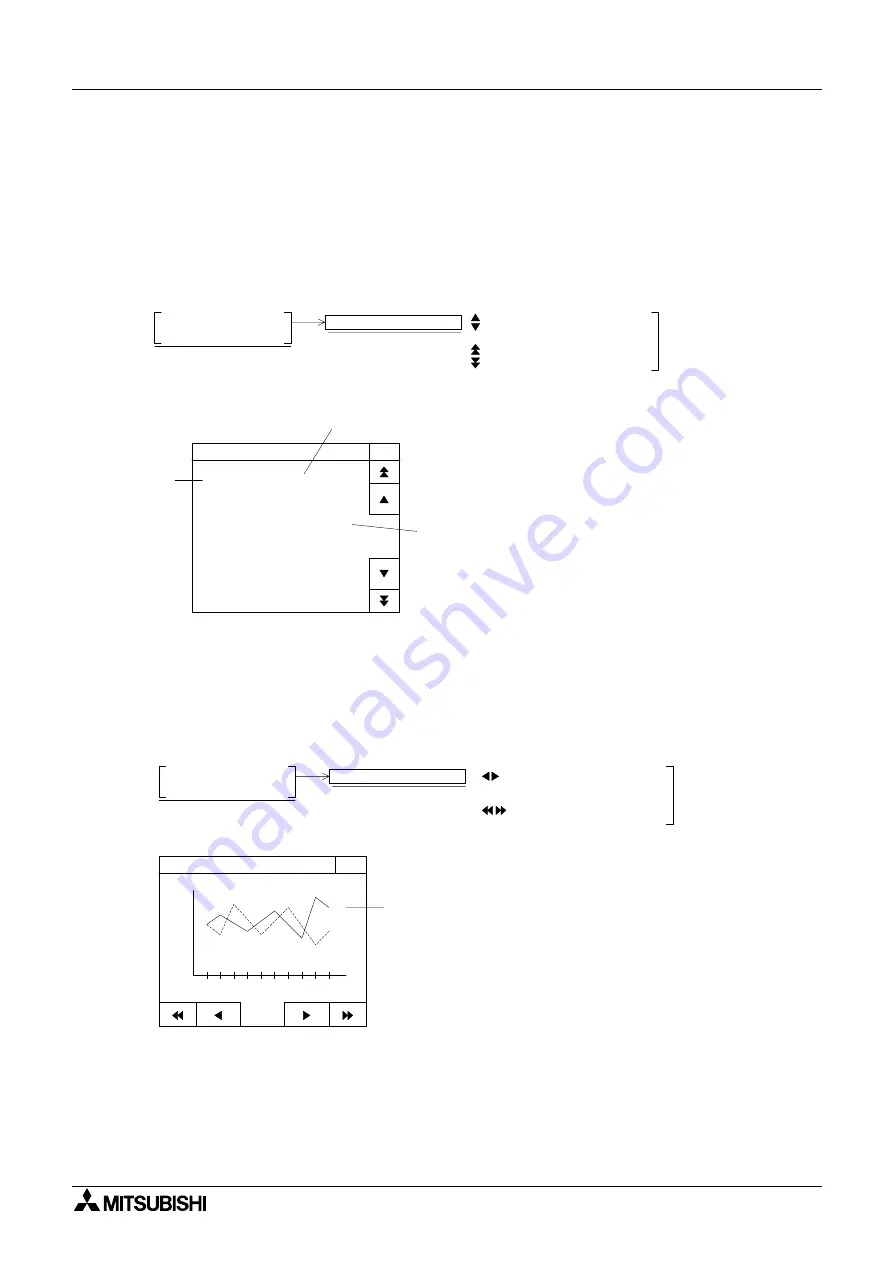 Mitsubishi Electric F930GOT-BWD Operation Manual Download Page 138