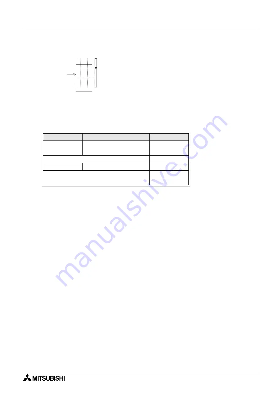 Mitsubishi Electric F930GOT-BWD Скачать руководство пользователя страница 231