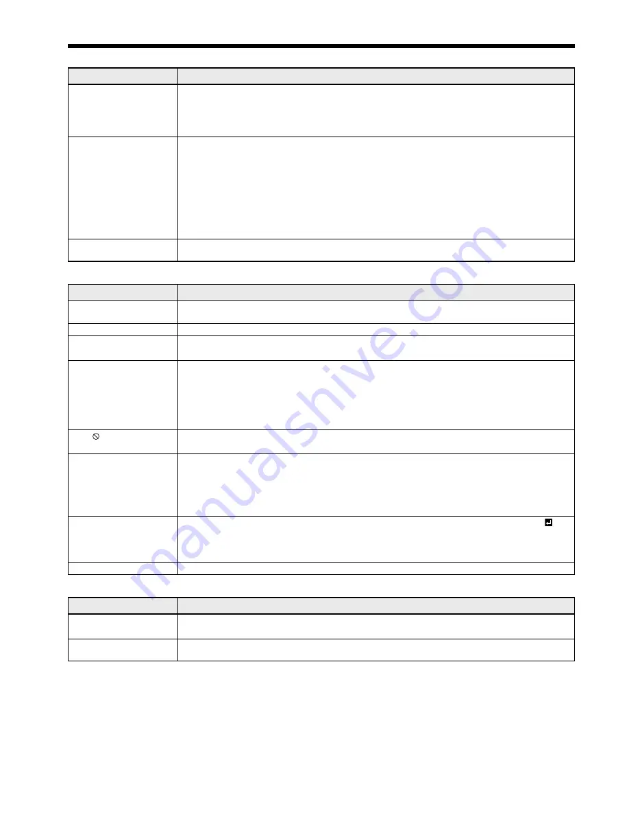 Mitsubishi Electric FL7000 User Manual Download Page 44