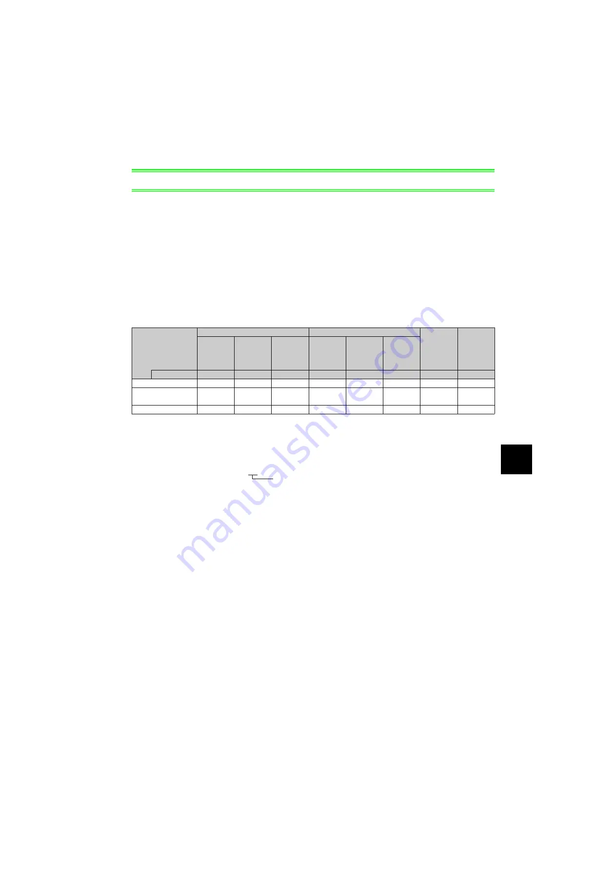 Mitsubishi Electric FR-A700-A1 Instruction Manual Download Page 4