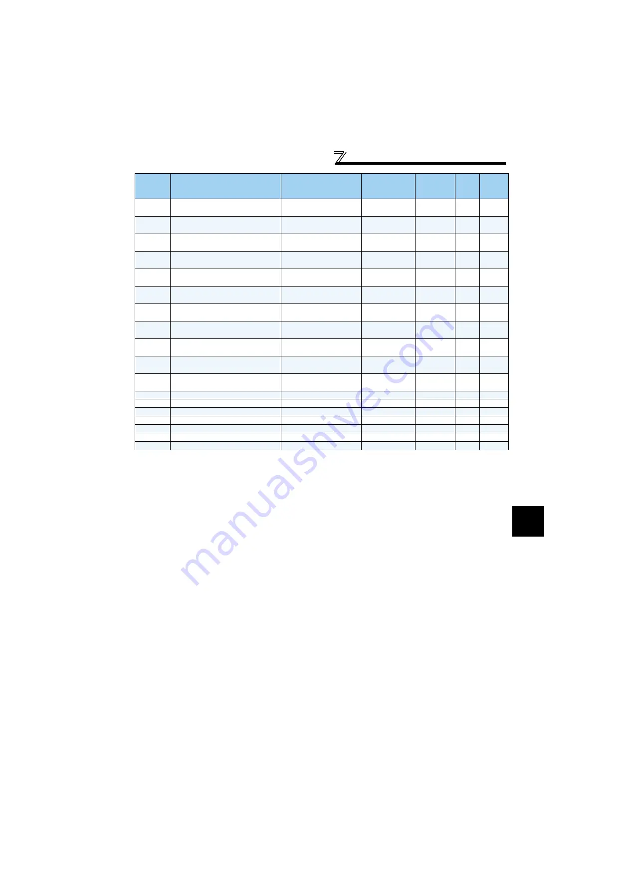 Mitsubishi Electric FR-A700-A1 Instruction Manual Download Page 16