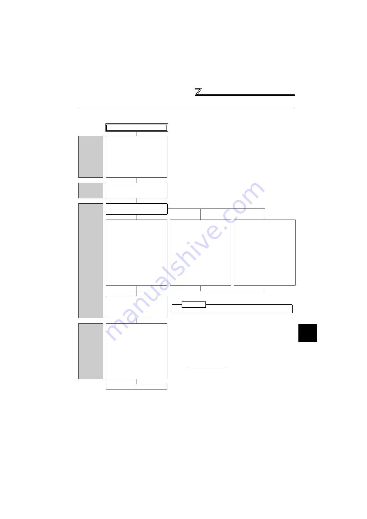 Mitsubishi Electric FR-A700-A1 Instruction Manual Download Page 22