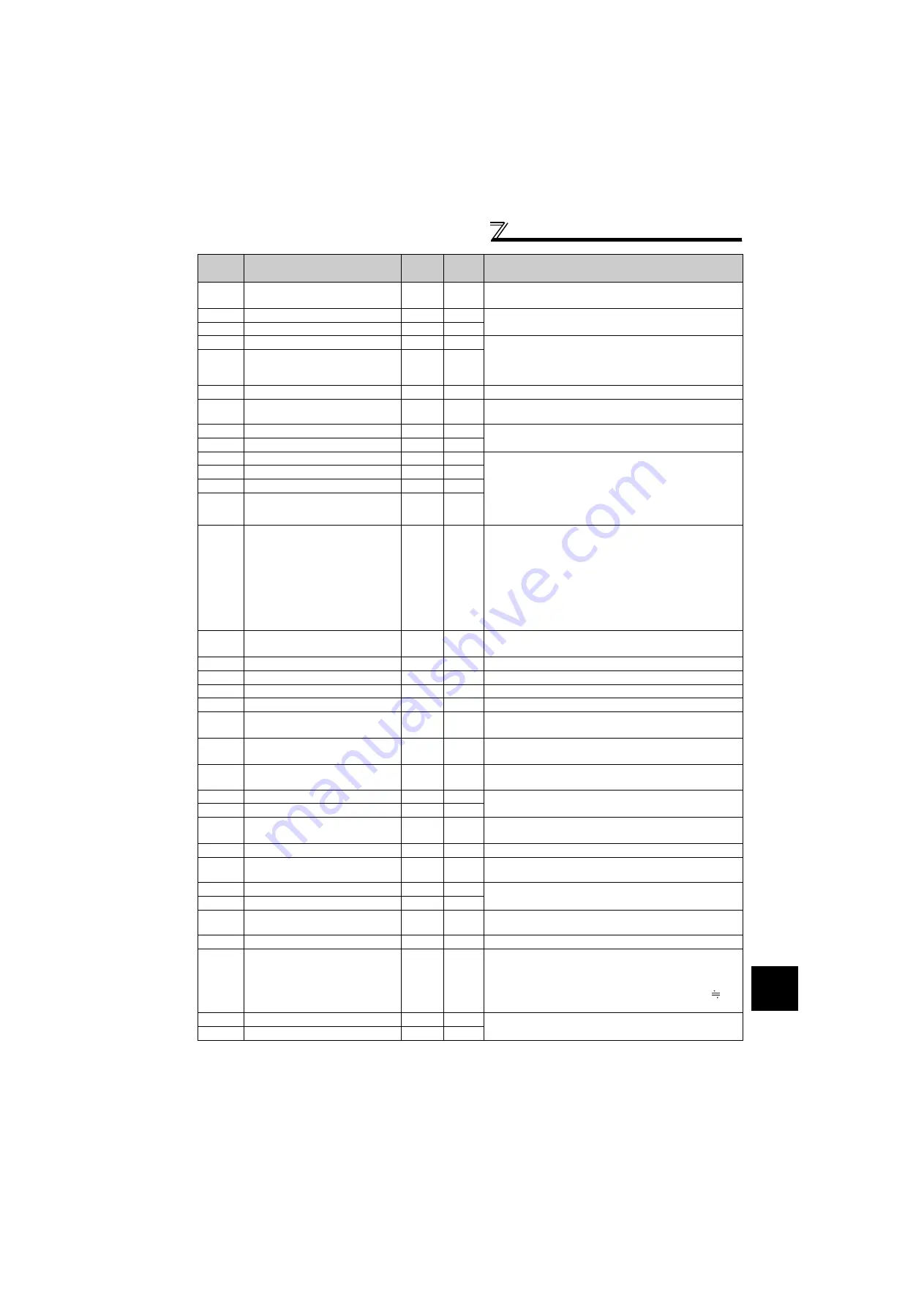 Mitsubishi Electric FR-A700-A1 Instruction Manual Download Page 72