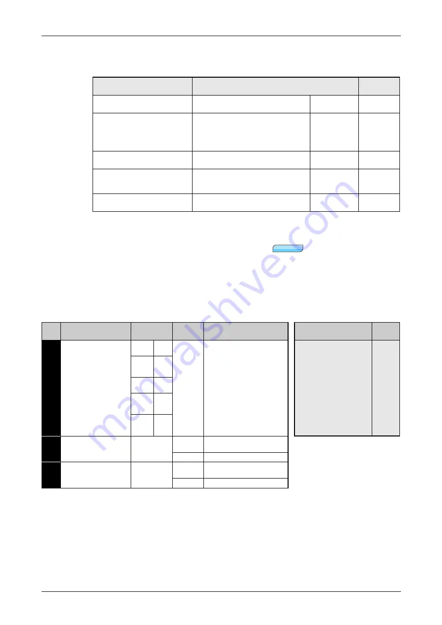 Mitsubishi Electric FR-A700 EC Instruction Manual Download Page 327