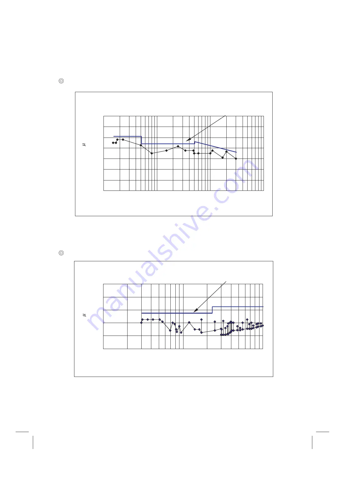 Mitsubishi Electric FR-A700 Series Скачать руководство пользователя страница 37