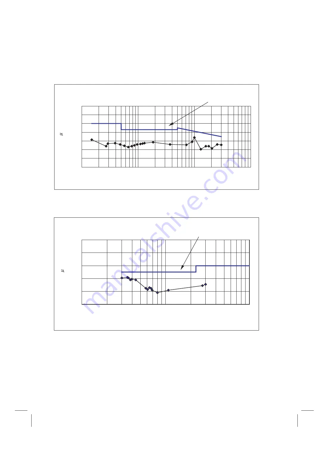 Mitsubishi Electric FR-A700 Series Installation Manuallines Download Page 83