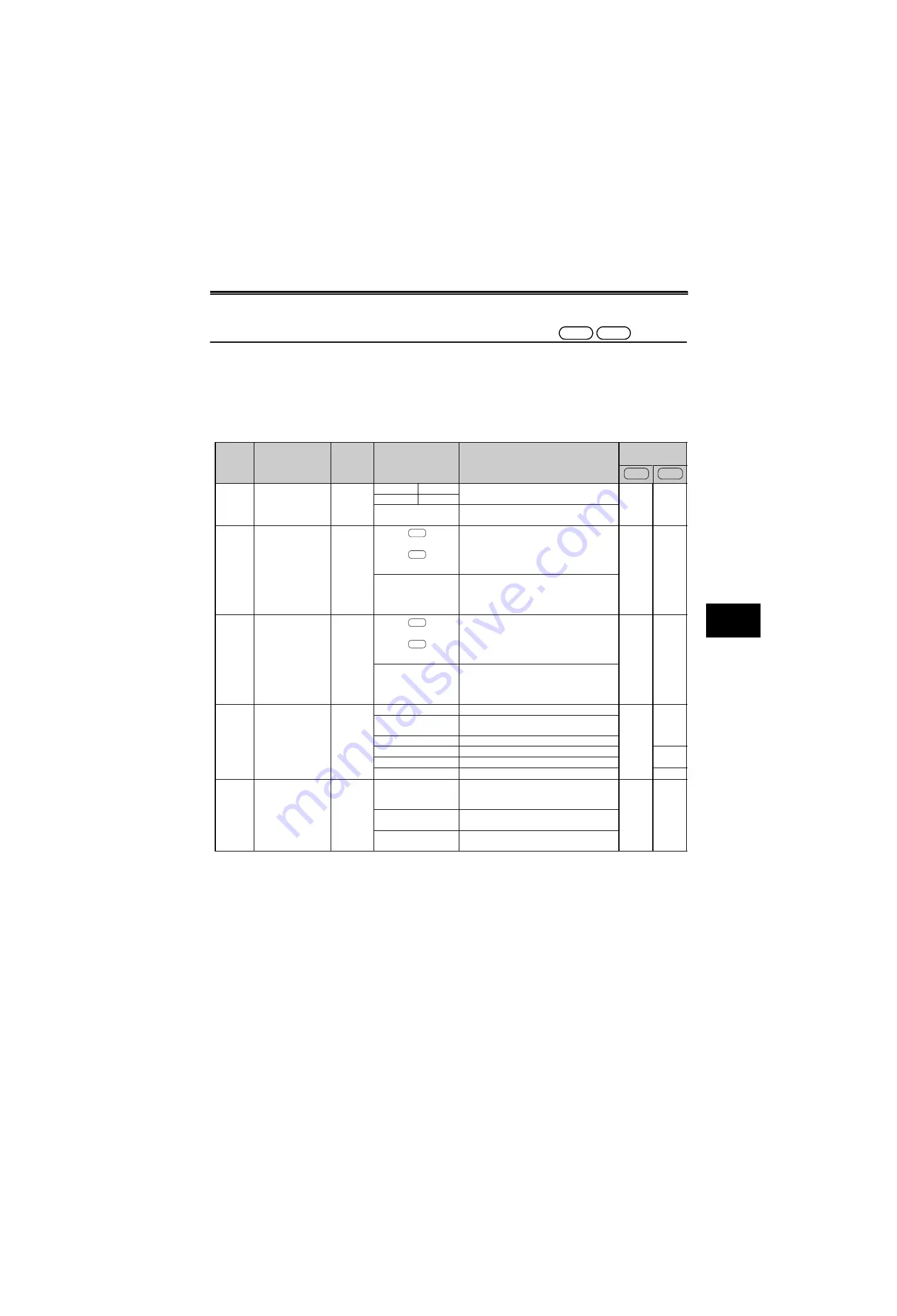 Mitsubishi Electric FR-A700 Series Скачать руководство пользователя страница 207