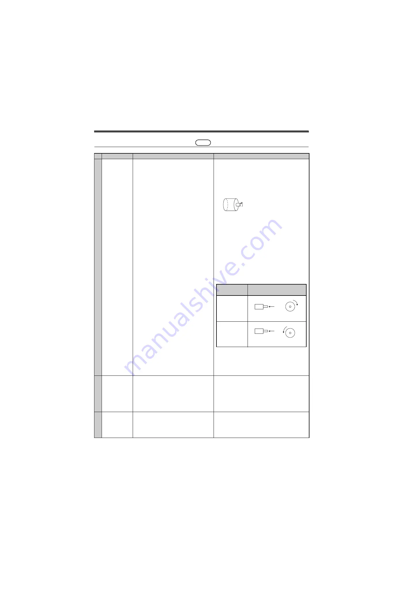 Mitsubishi Electric FR-A700 Series Скачать руководство пользователя страница 262