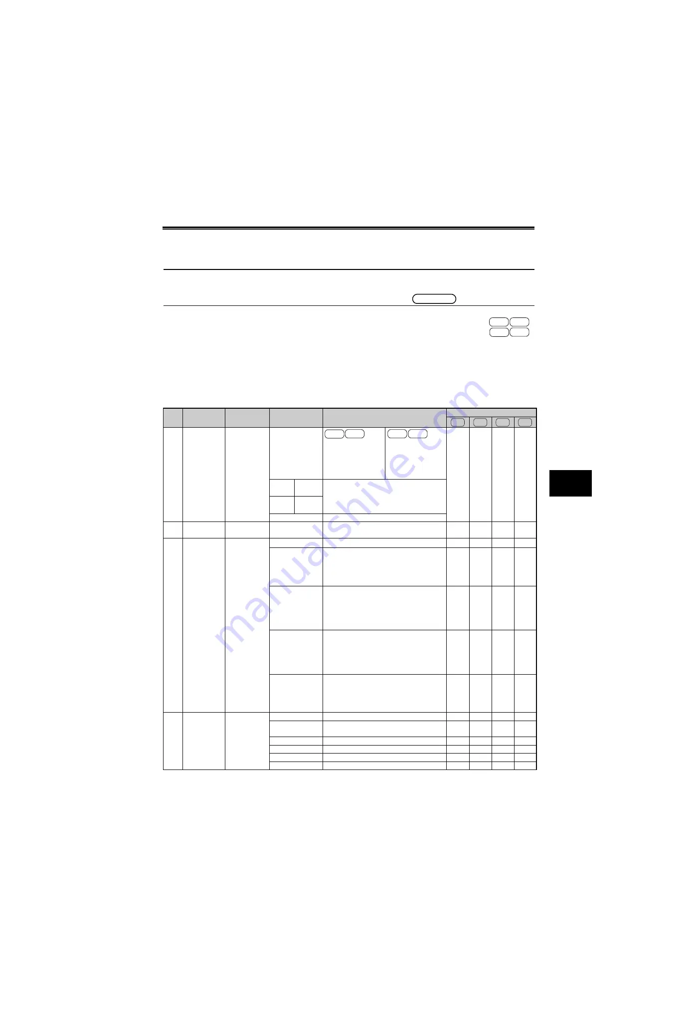 Mitsubishi Electric FR-A700 Series Скачать руководство пользователя страница 333