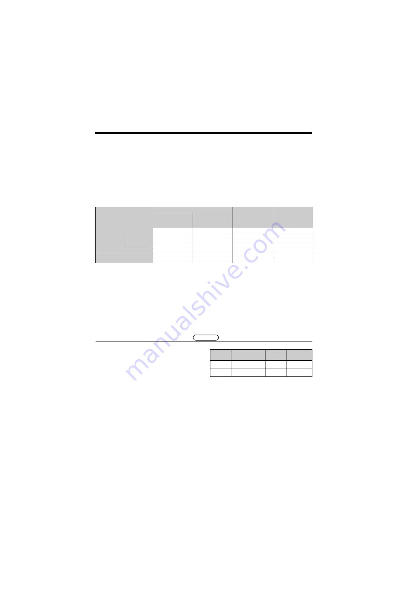 Mitsubishi Electric FR-A700 Series Technical Manual Download Page 354