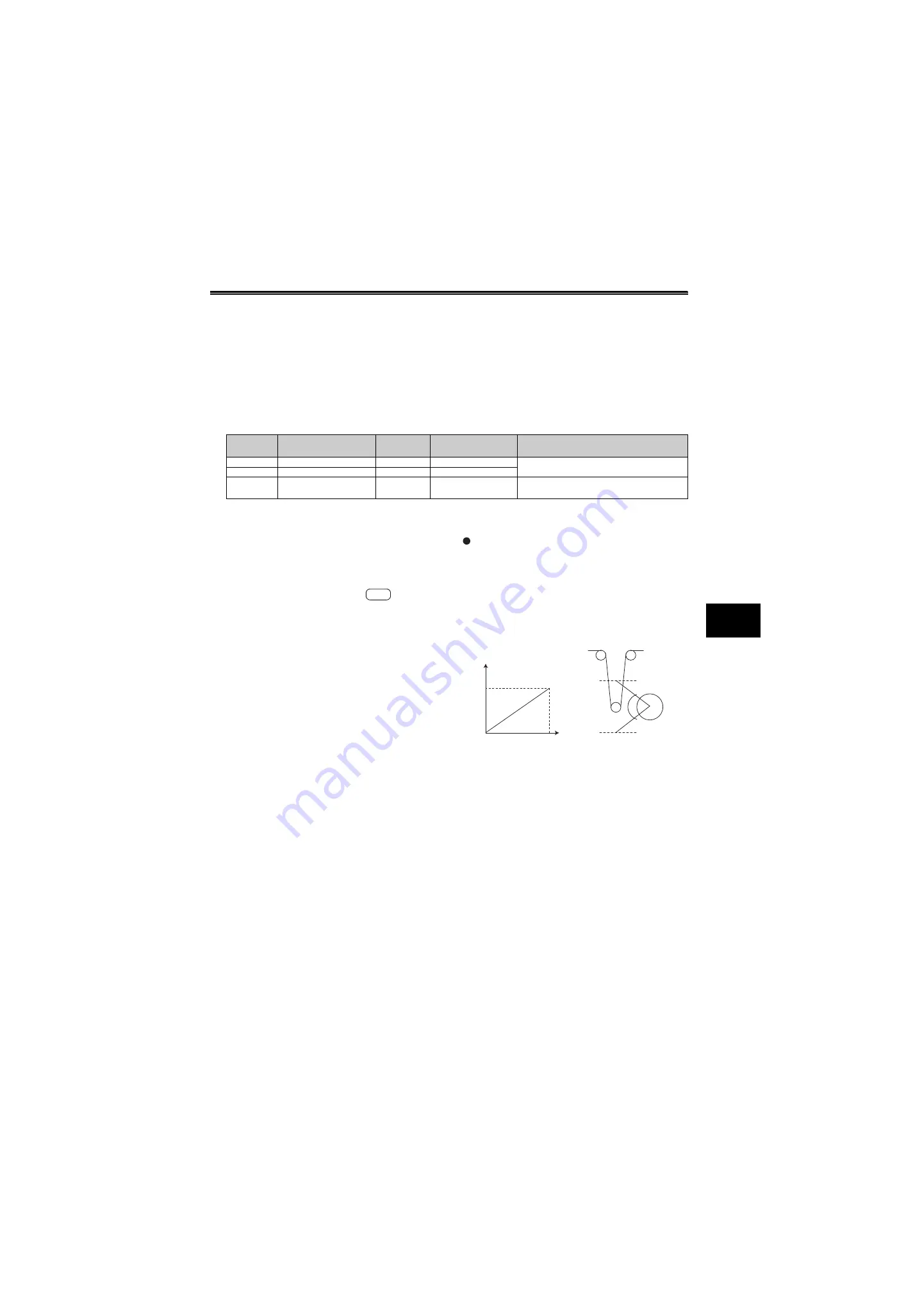 Mitsubishi Electric FR-A700 Series Technical Manual Download Page 381