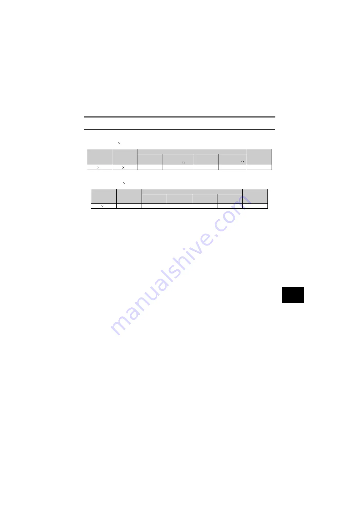 Mitsubishi Electric FR-A700 Series Скачать руководство пользователя страница 501