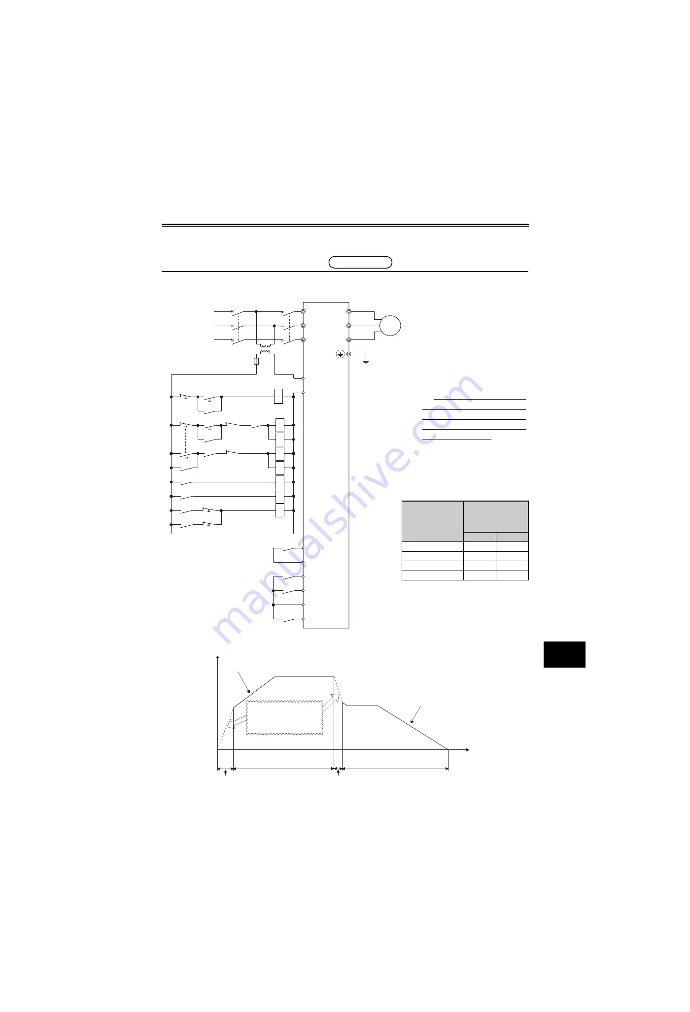 Mitsubishi Electric FR-A700 Series Скачать руководство пользователя страница 547