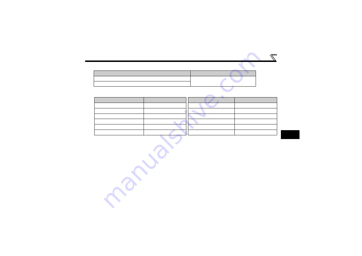 Mitsubishi Electric FR-A720-55K Скачать руководство пользователя страница 10