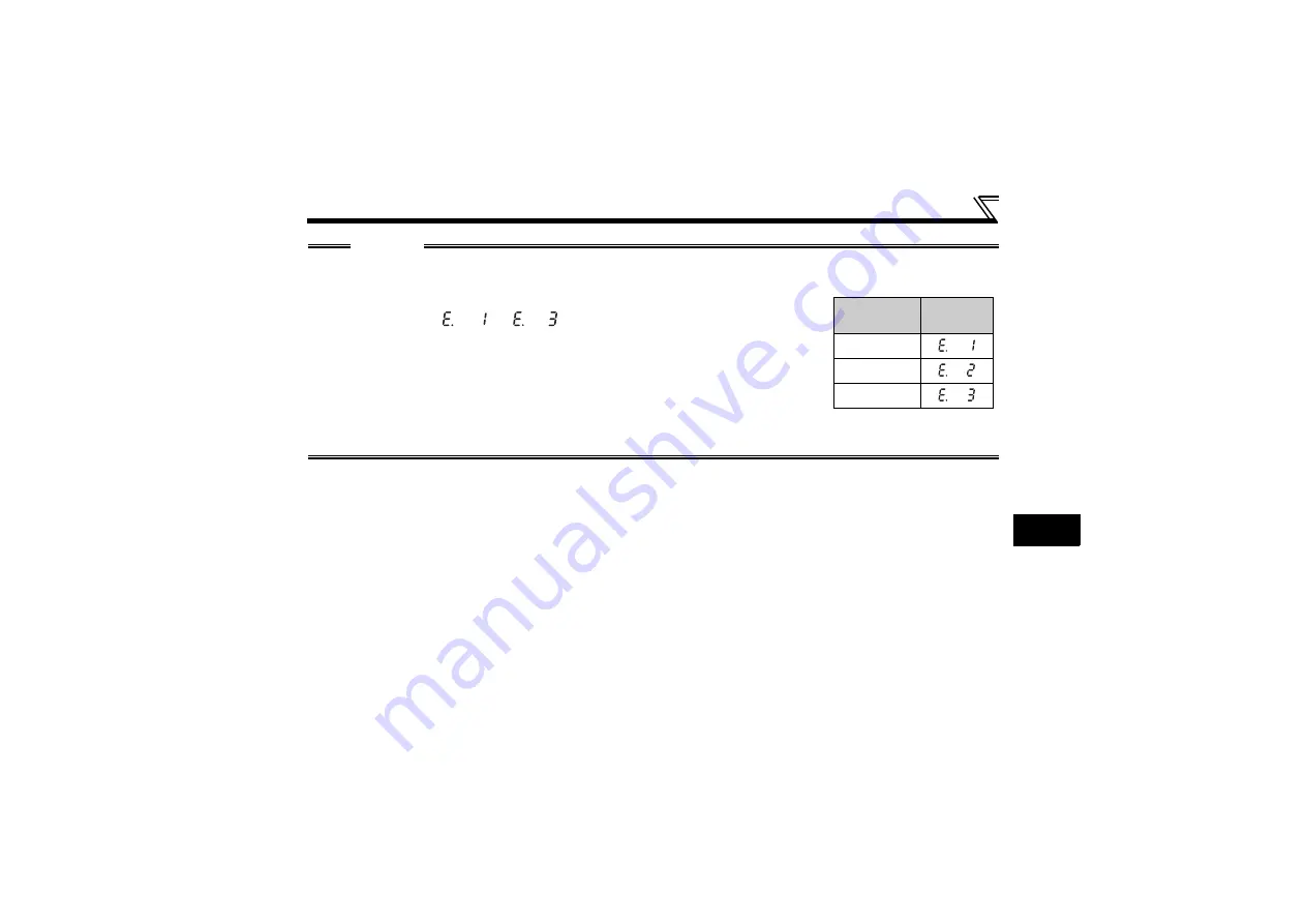 Mitsubishi Electric FR-A720-55K Скачать руководство пользователя страница 14