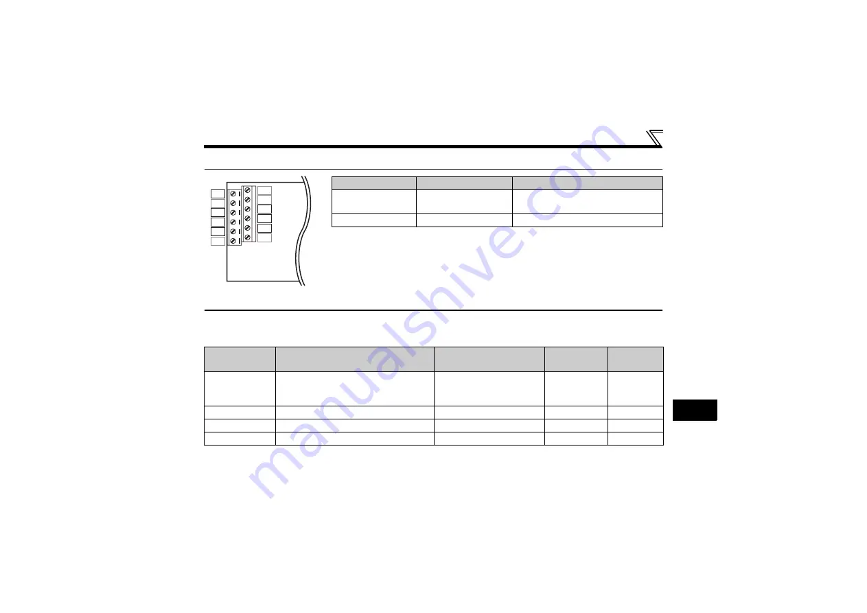 Mitsubishi Electric FR-A720-55K Скачать руководство пользователя страница 22