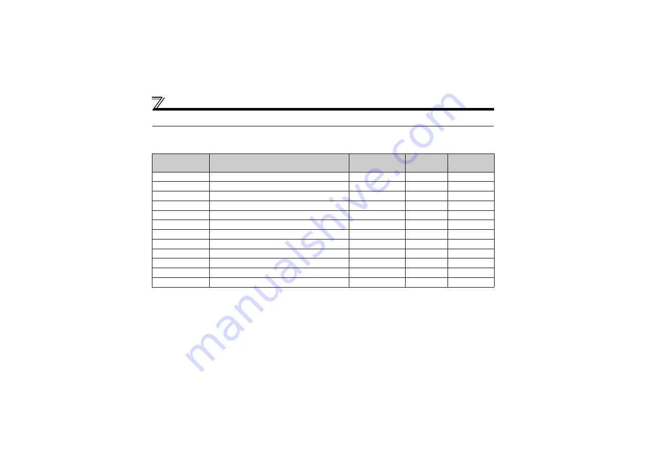 Mitsubishi Electric FR-A720-55K Instruction Manual Download Page 27