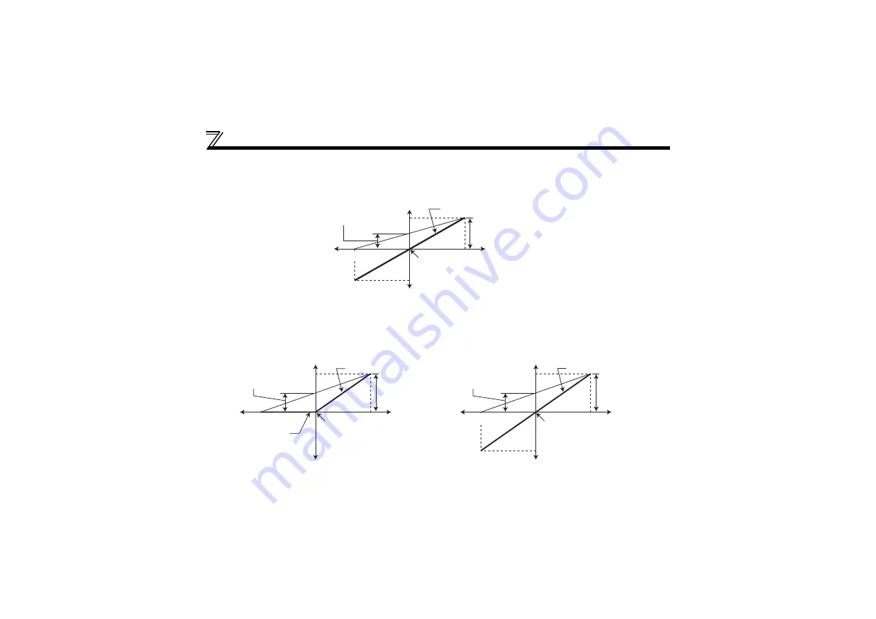 Mitsubishi Electric FR-A720-55K Скачать руководство пользователя страница 31