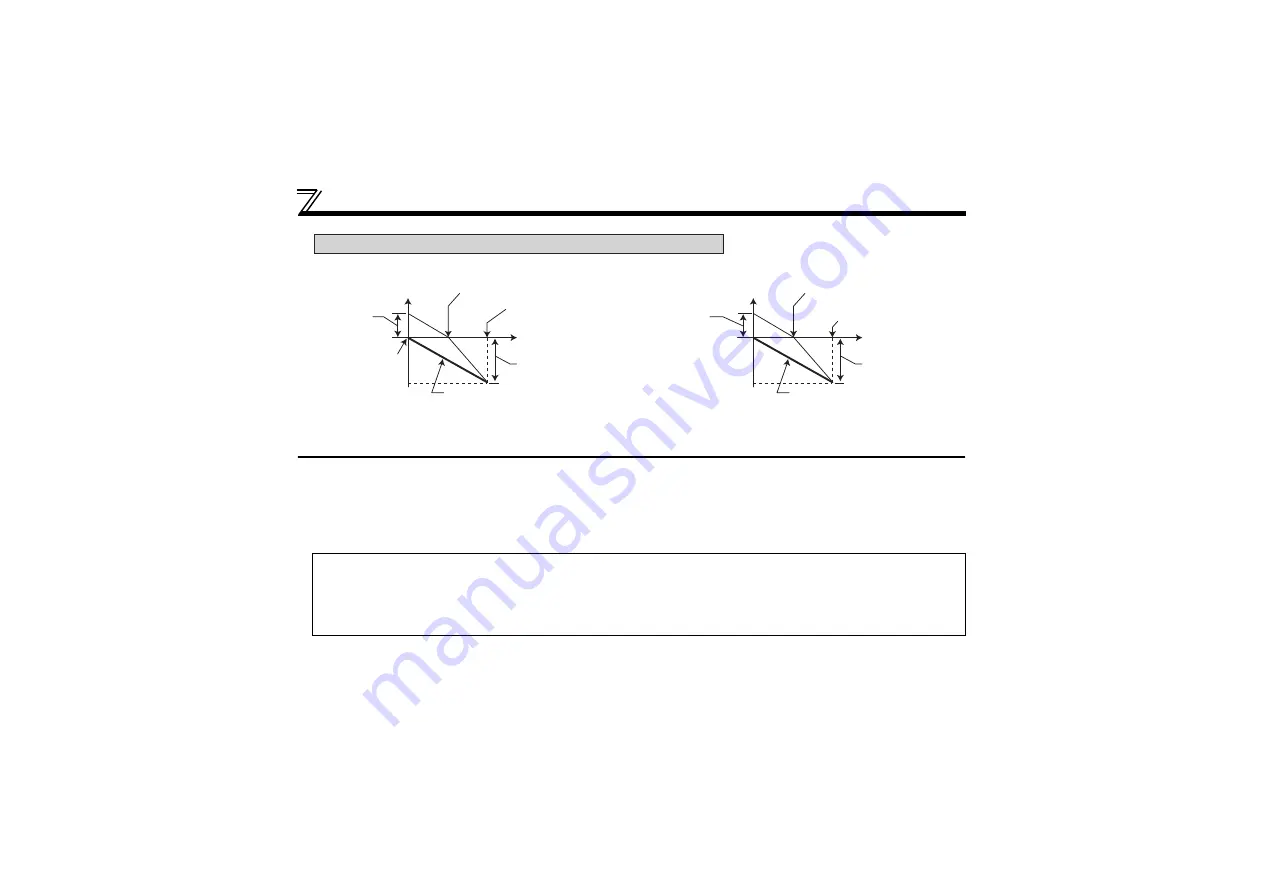 Mitsubishi Electric FR-A720-55K Скачать руководство пользователя страница 33