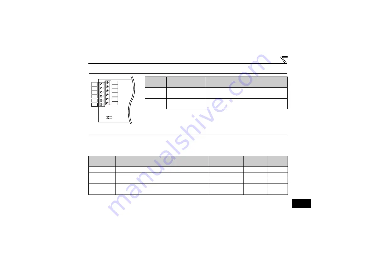 Mitsubishi Electric FR-A720-55K Скачать руководство пользователя страница 36