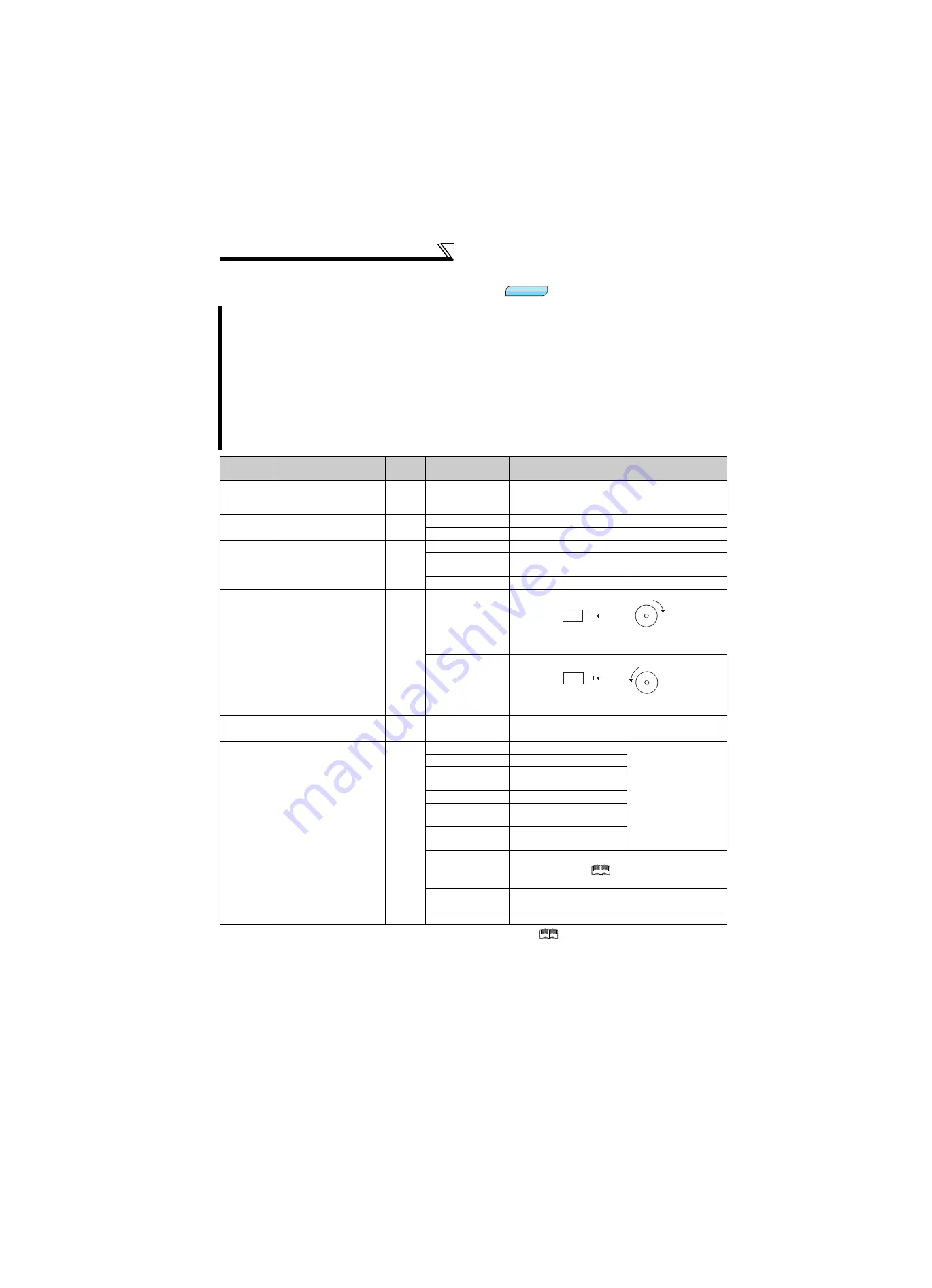 Mitsubishi Electric FR-A741-11K Скачать руководство пользователя страница 73