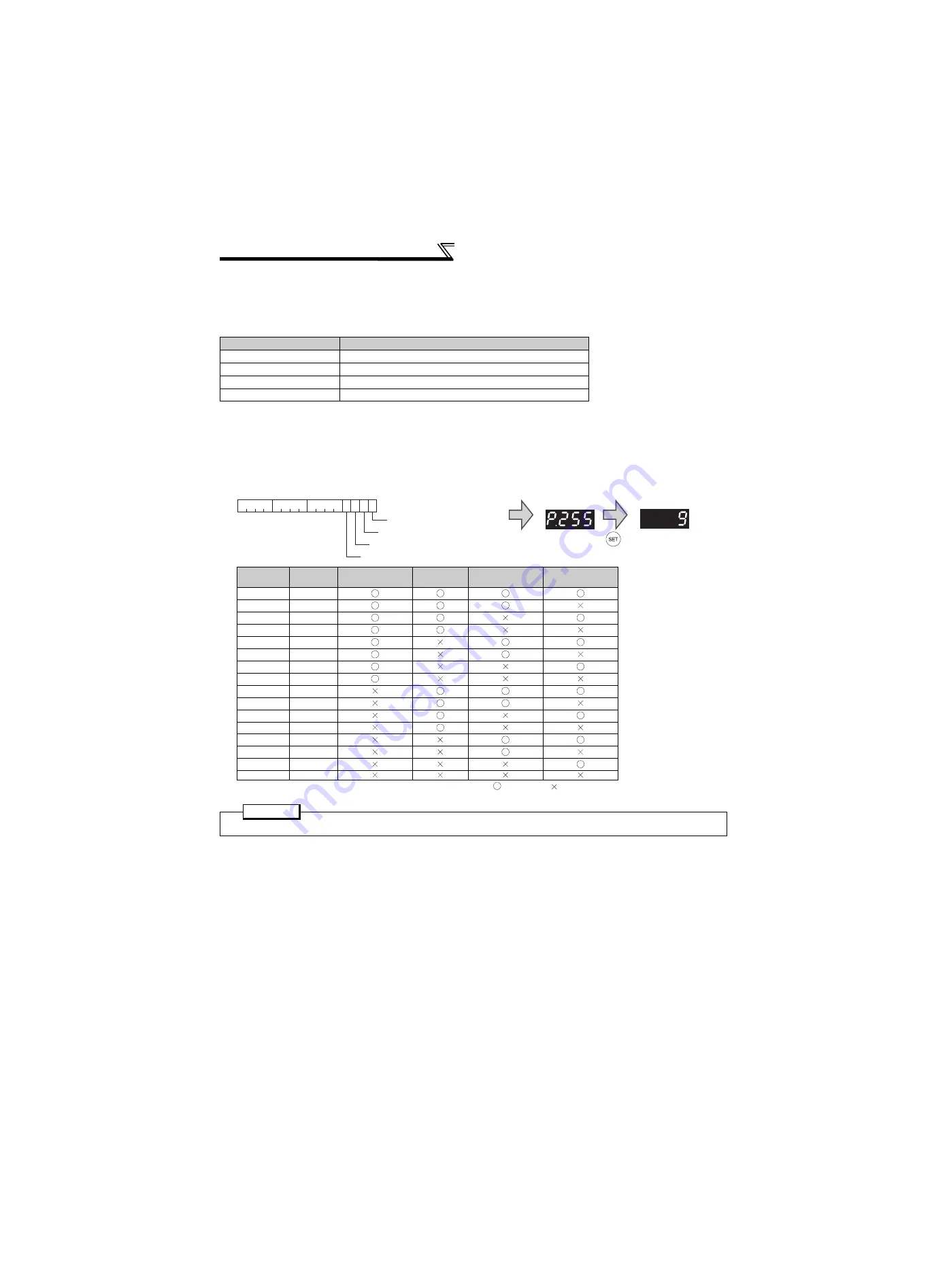 Mitsubishi Electric FR-A741-11K Instrucion Manual Download Page 171