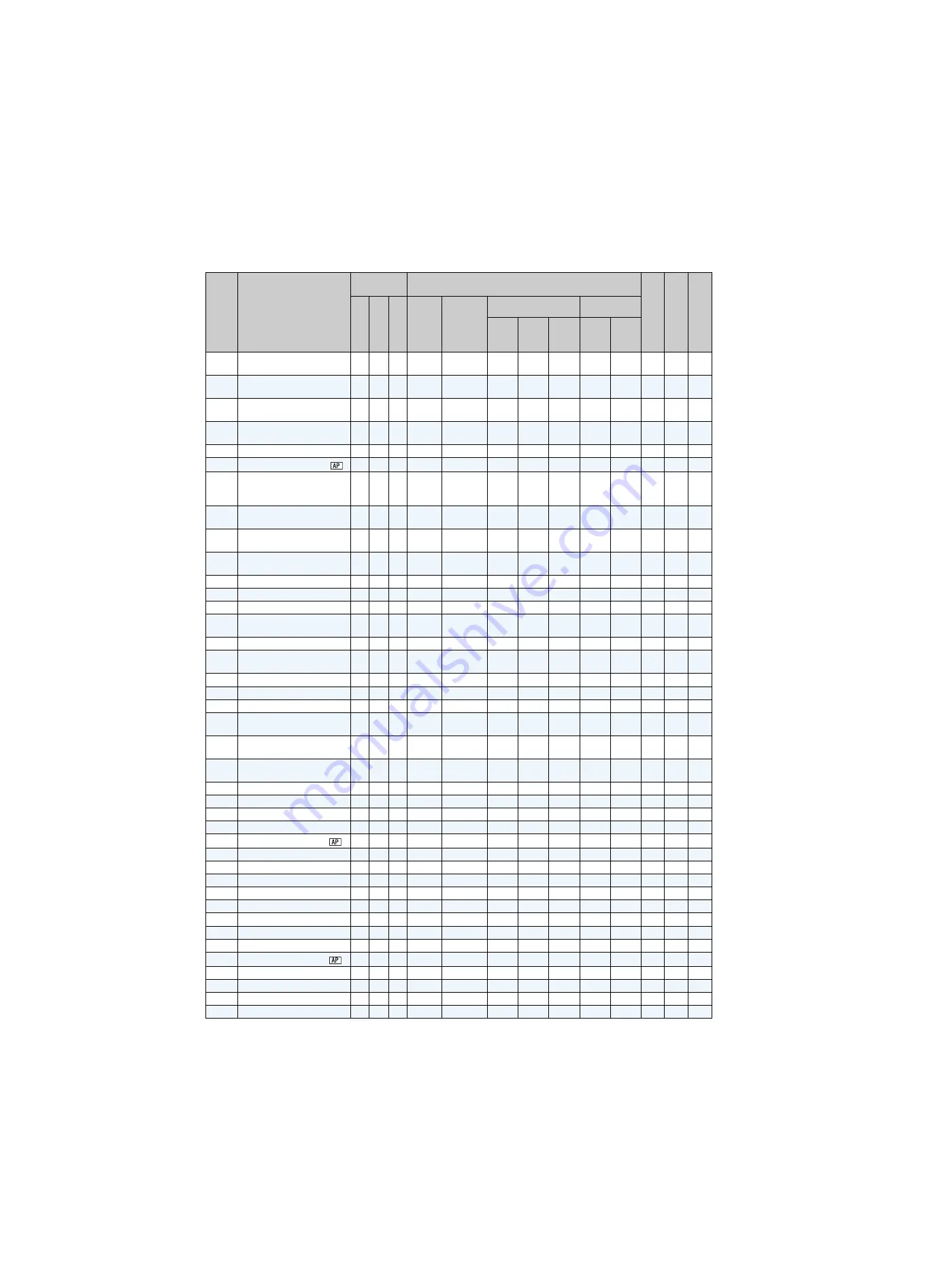 Mitsubishi Electric FR-A741-11K Instrucion Manual Download Page 212