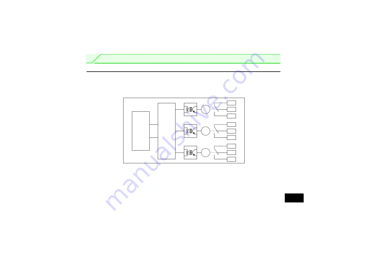 Mitsubishi Electric FR-A7AR E Instruction Manual Download Page 25