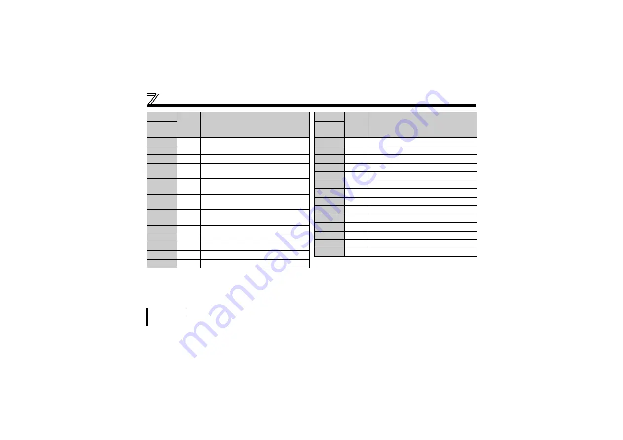 Mitsubishi Electric FR-A7AR E Instruction Manual Download Page 28