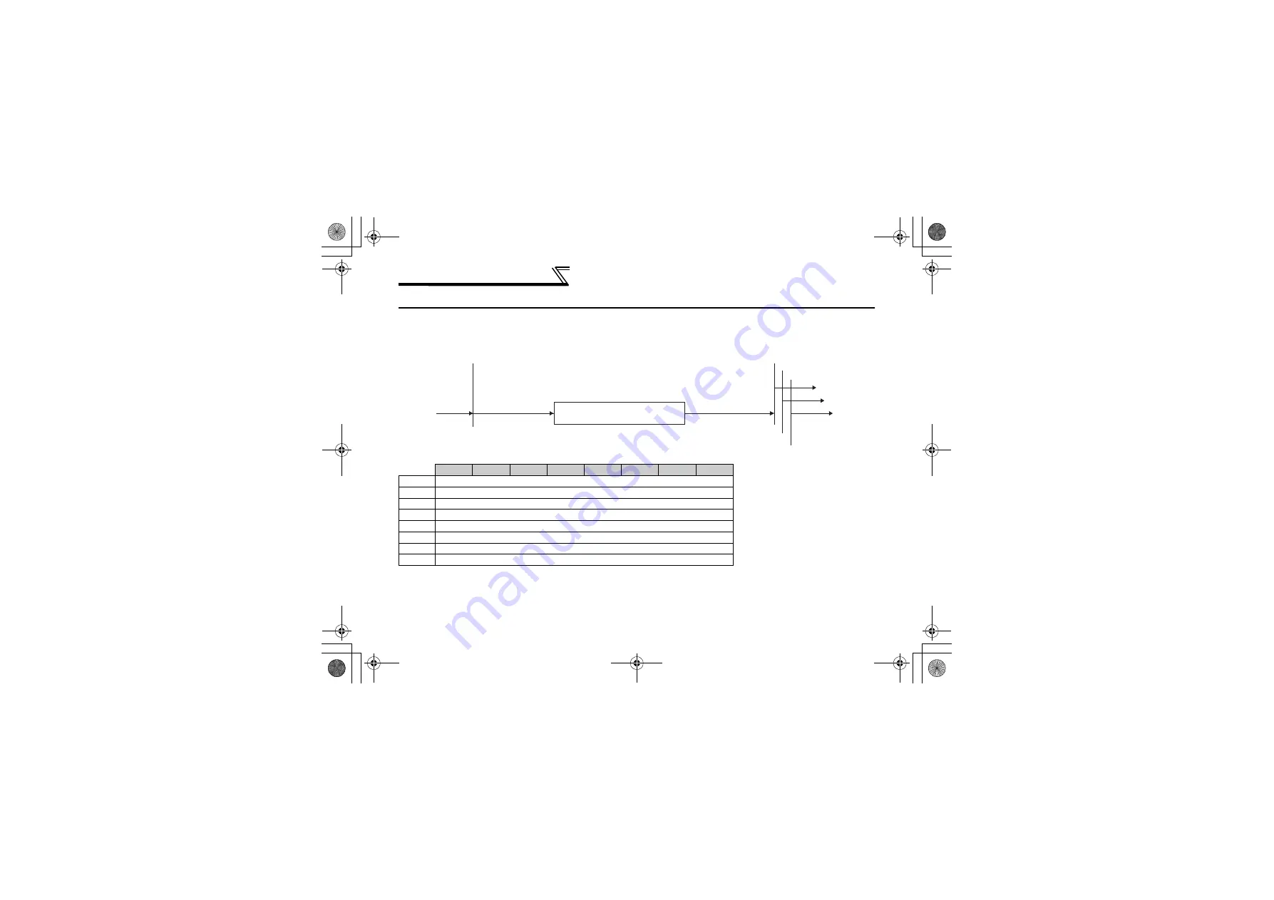 Mitsubishi Electric FR-A7NCA Instruction Manual Download Page 66