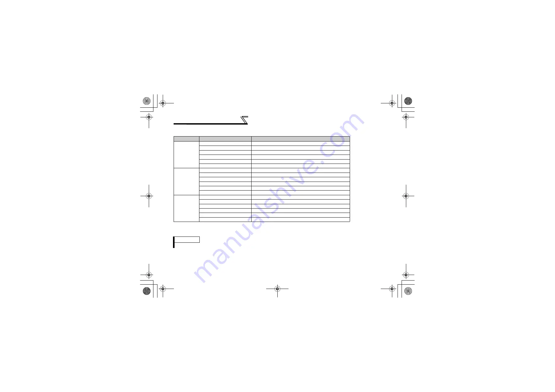 Mitsubishi Electric FR-A7NCA Instruction Manual Download Page 118