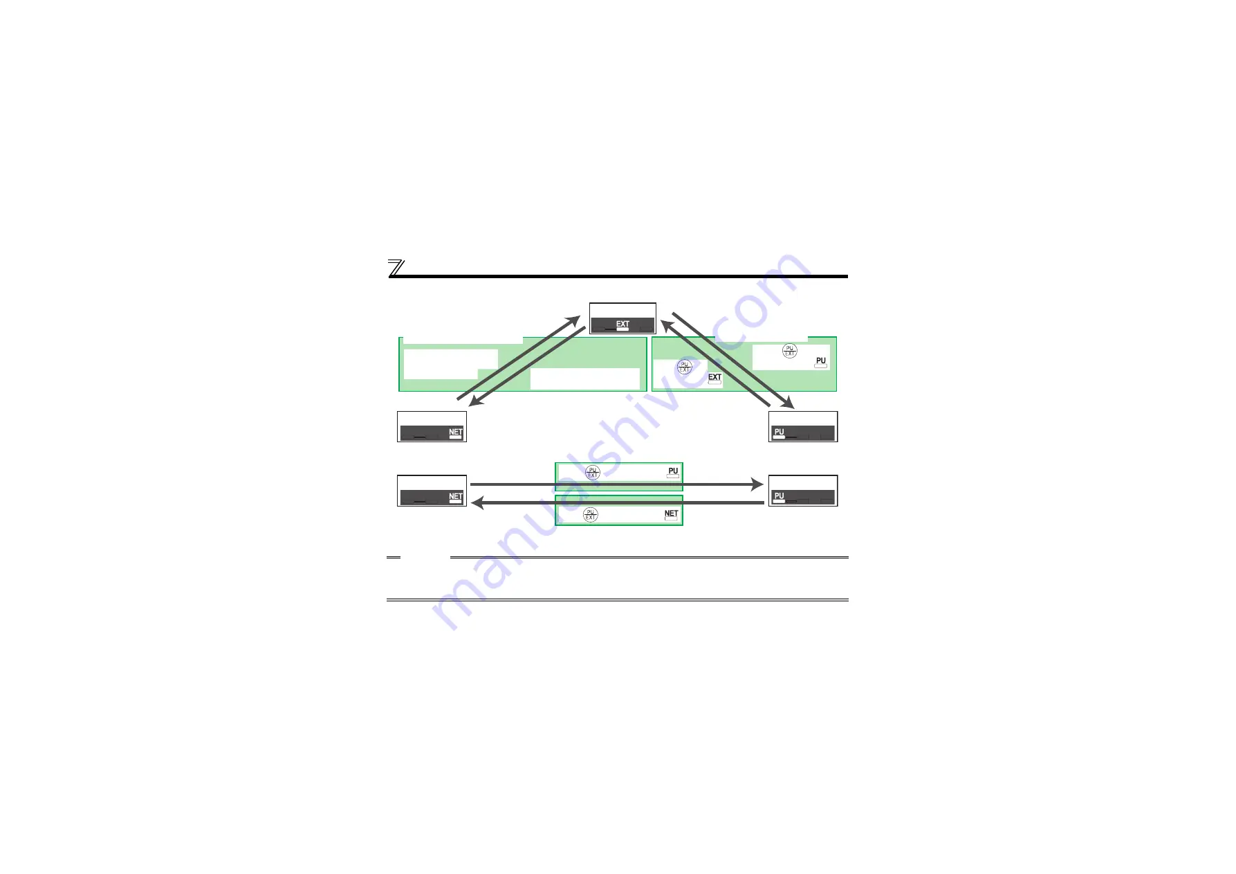 Mitsubishi Electric FR-A7ND E kit Instruction Manual Download Page 35