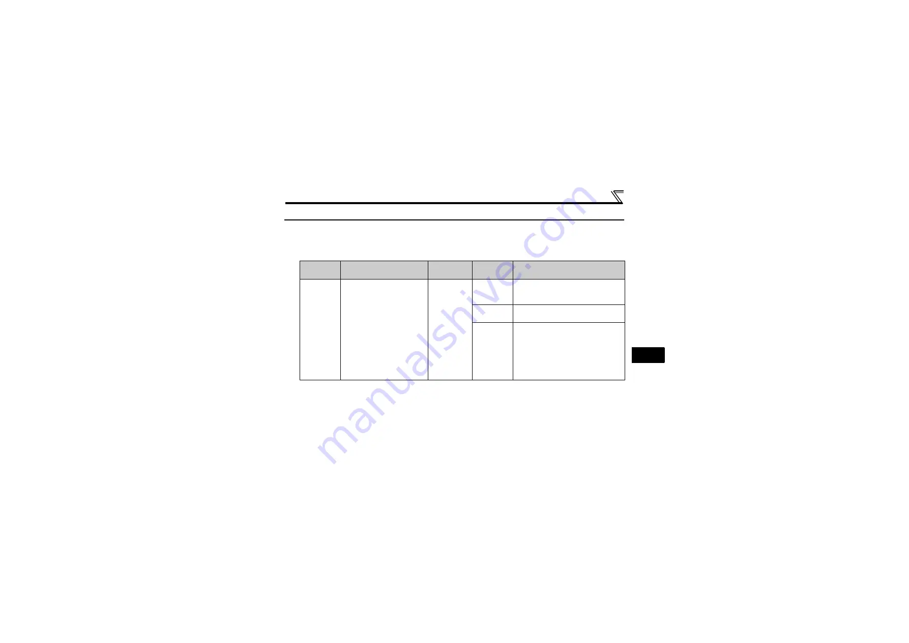 Mitsubishi Electric FR-A7ND E kit Скачать руководство пользователя страница 36