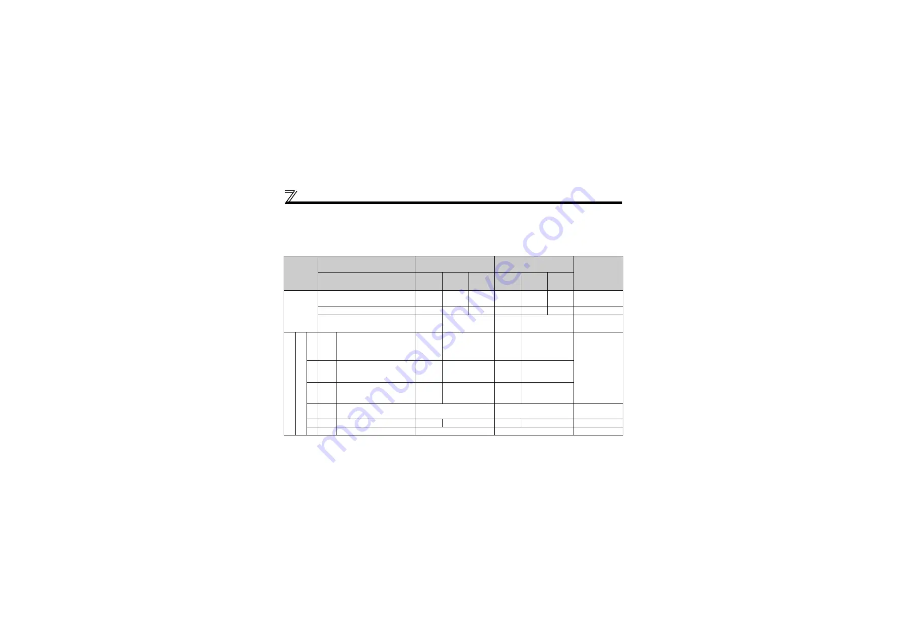 Mitsubishi Electric FR-A7ND E kit Скачать руководство пользователя страница 37