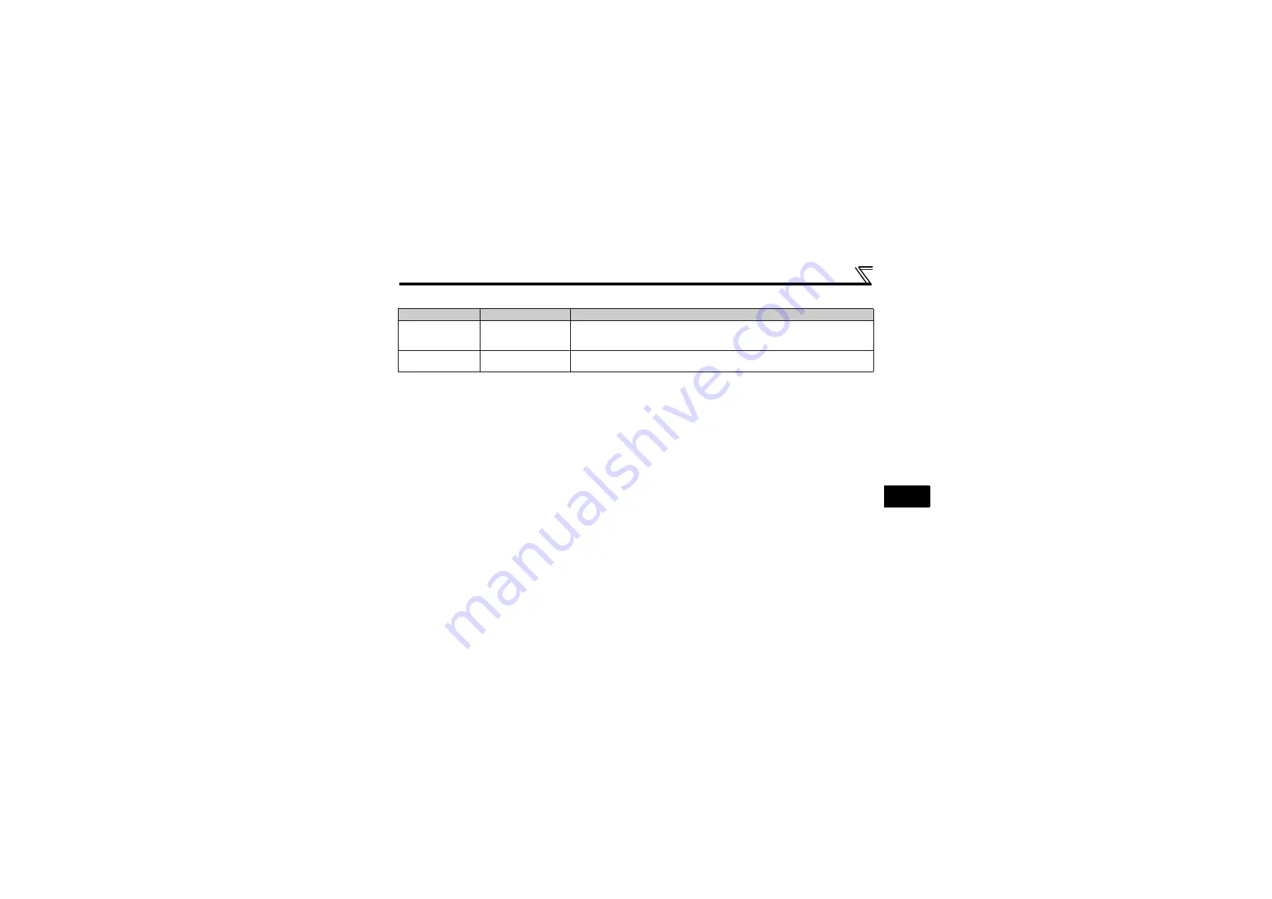 Mitsubishi Electric FR-A7ND E kit Instruction Manual Download Page 46