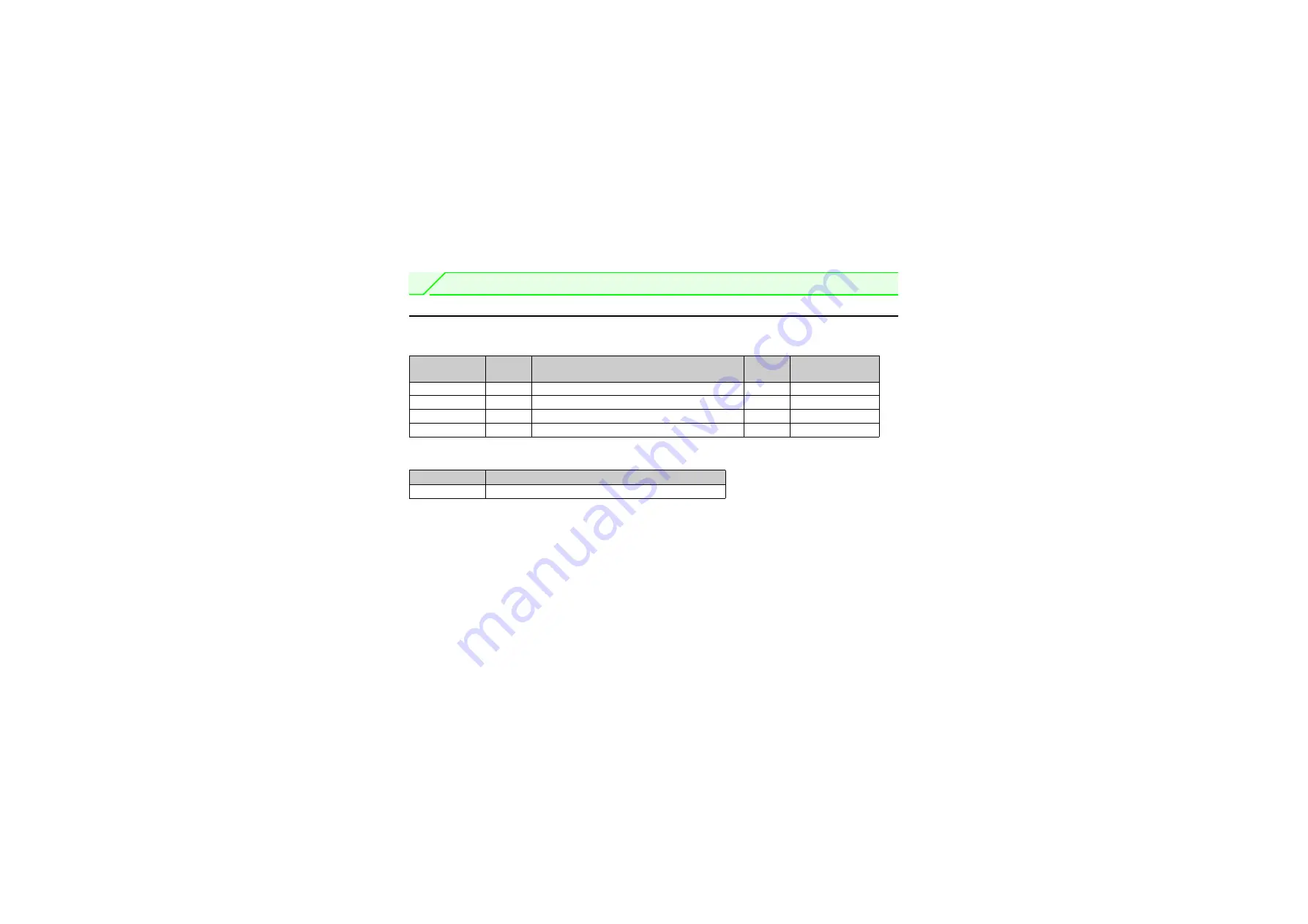 Mitsubishi Electric FR-A7ND E kit Instruction Manual Download Page 55