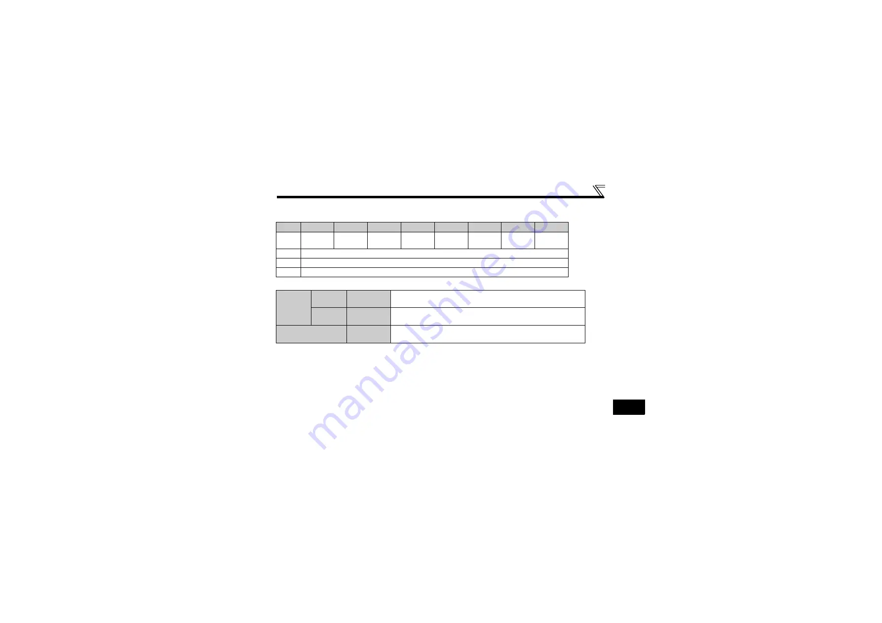 Mitsubishi Electric FR-A7ND E kit Instruction Manual Download Page 60