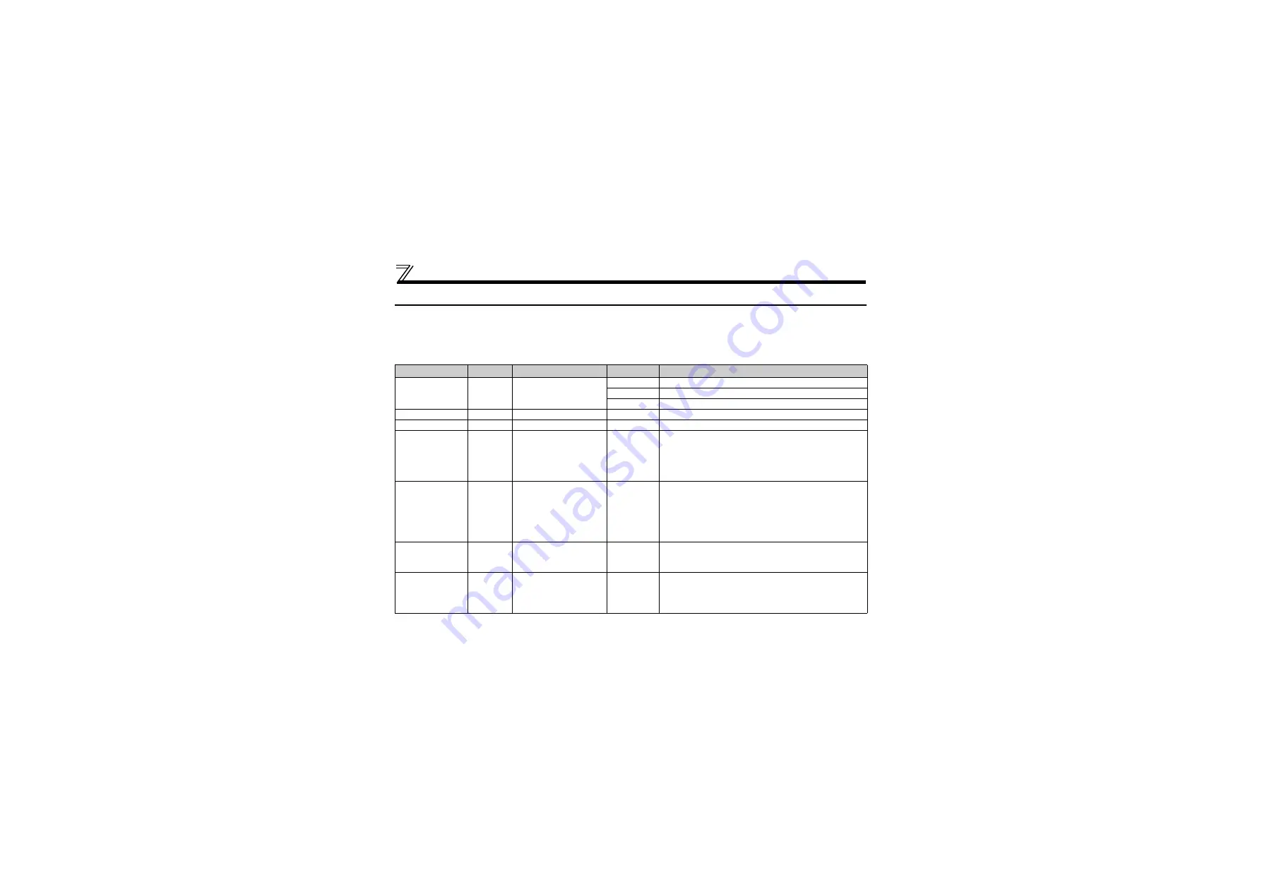 Mitsubishi Electric FR-A7ND E kit Instruction Manual Download Page 67