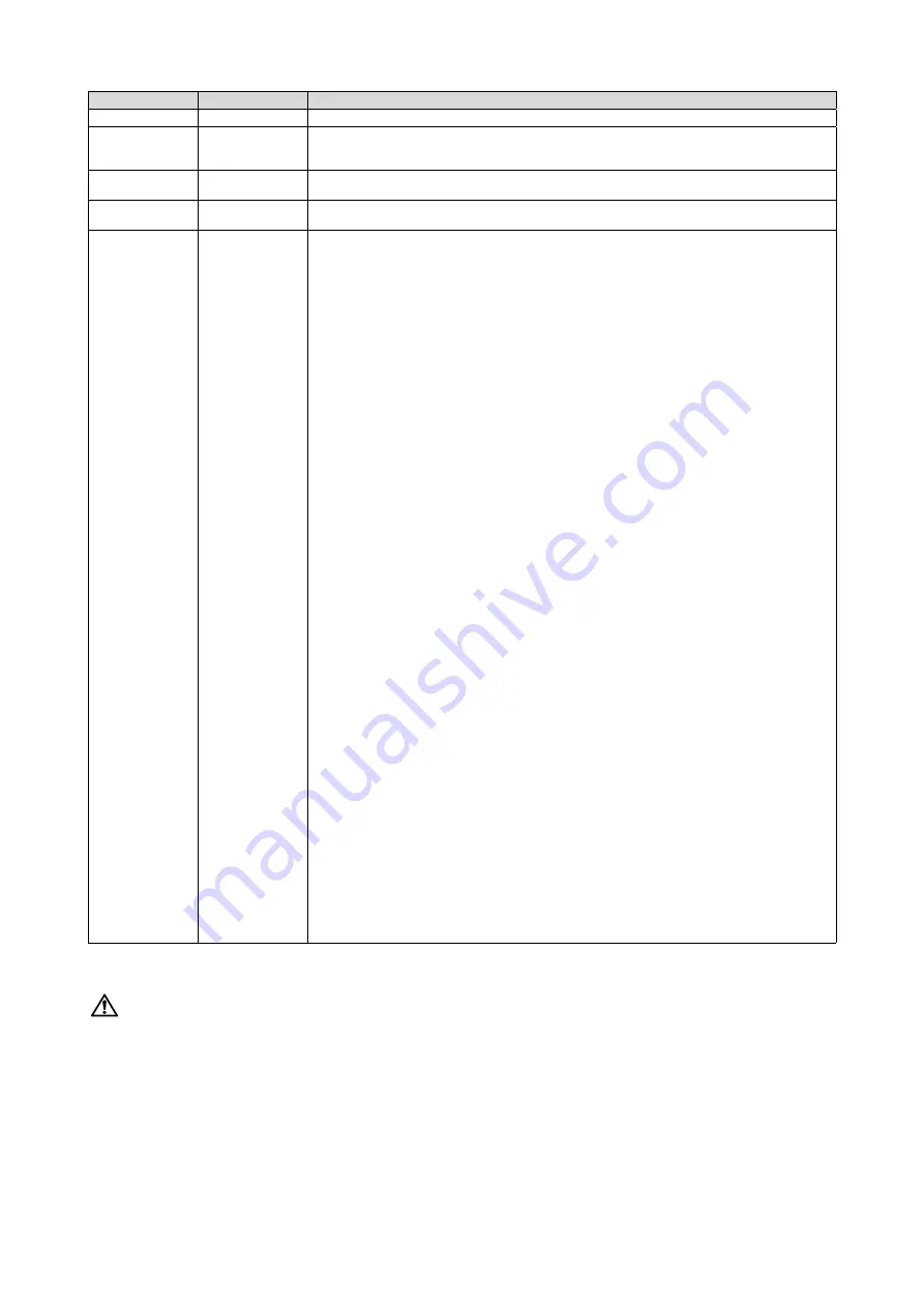 Mitsubishi Electric FR-A800 Скачать руководство пользователя страница 2