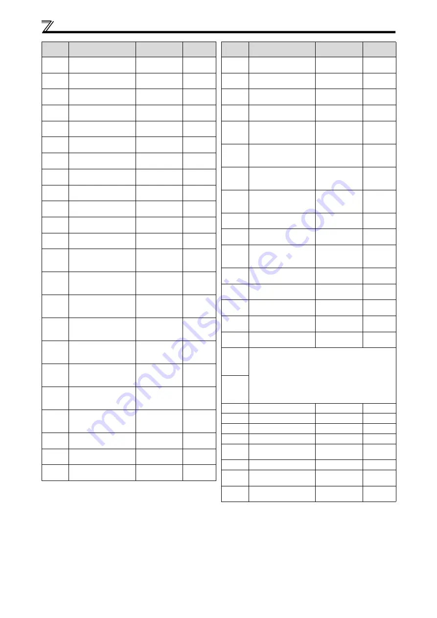 Mitsubishi Electric FR-A800 Installation Manuallines Download Page 55