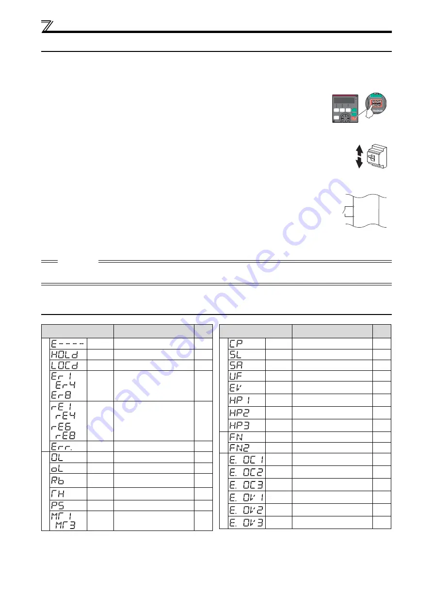 Mitsubishi Electric FR-A800 Installation Manuallines Download Page 57