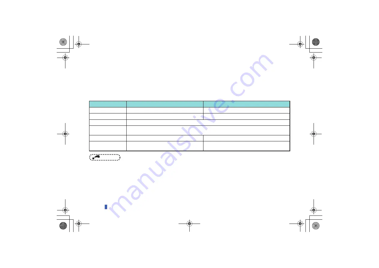 Mitsubishi Electric FR-A8AP Instruction Manual Download Page 19